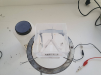 ELECTROLYSIS OF WATER